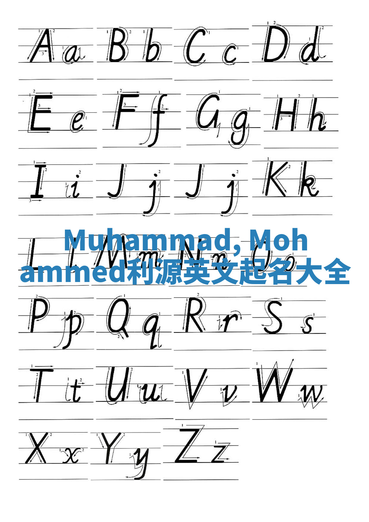 Muhammad, Mohammed利源英文起名大全 Muhammad, Mohammed利源英文起名大全